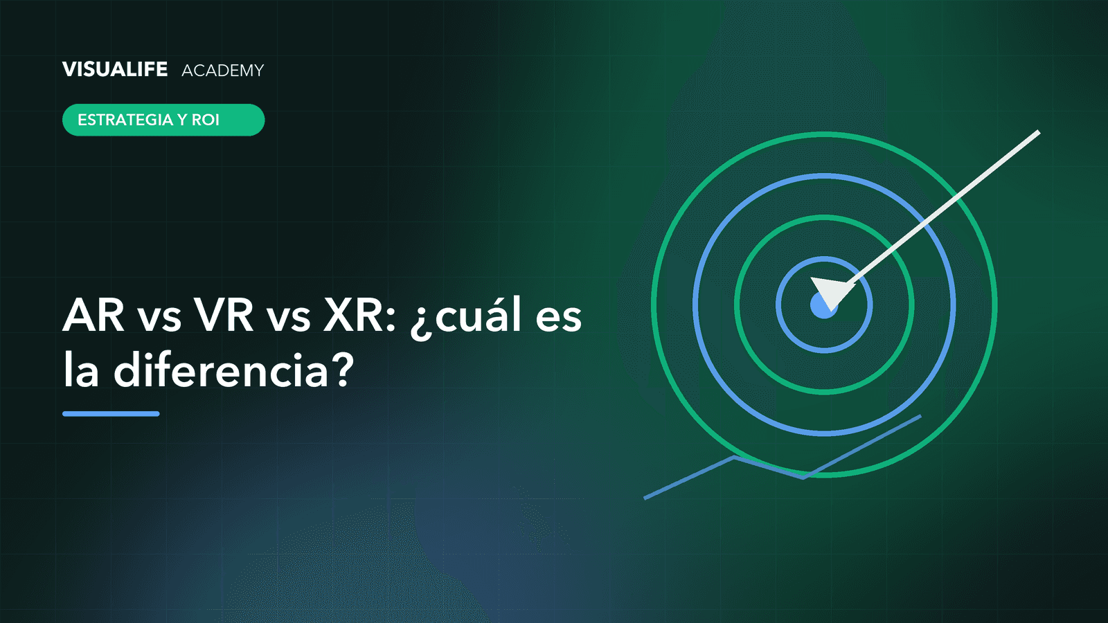A spectrum from the real world to virtual reality, with augmented and mixed reality in between, encompassed by XR